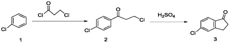 Reaction scheme showing the conversion of chlorobenzene and 3-chloropropionyl chloride to 5-chloro-2,3-dihydro-1-indanone via an intermediate ketone