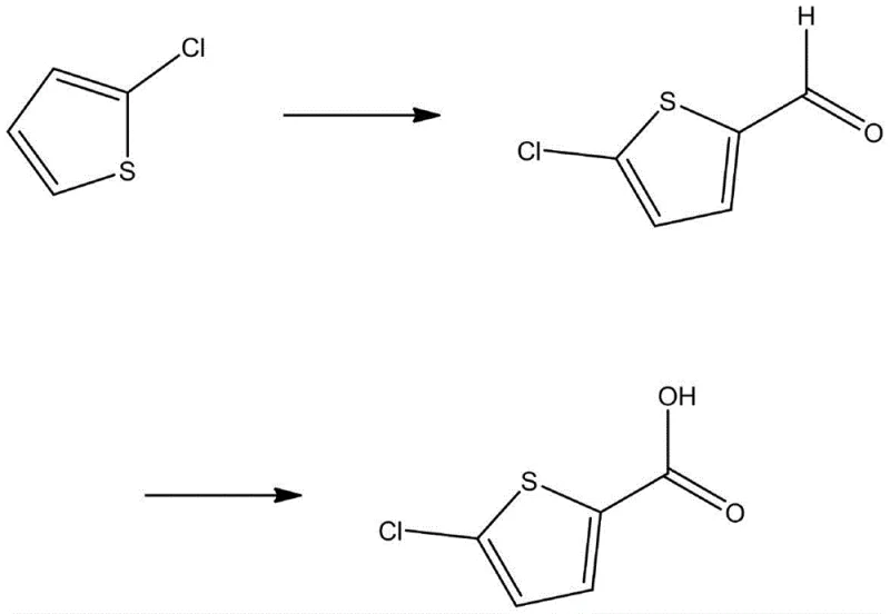 Conventional synthesis route via formylation and oxidation showing complex steps and phosphoric acid waste generation