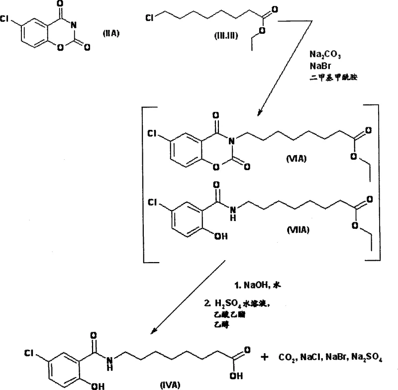 Detailed reaction mechanism for Step B showing NaBr catalysis and intermediate formation
