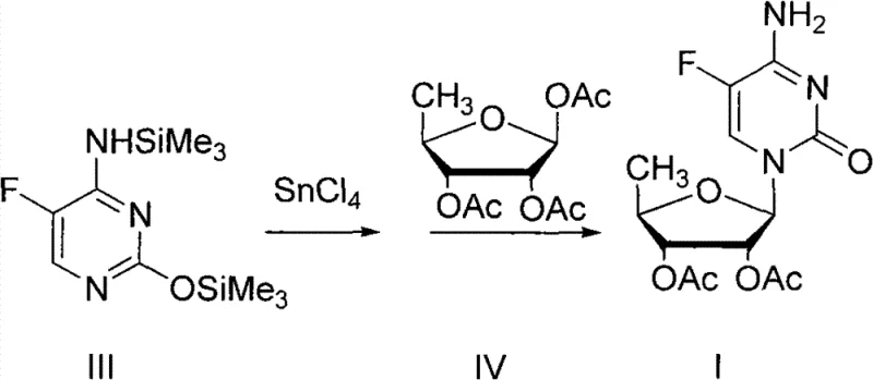 Reaction scheme showing the optimized addition of SnCl4 to Compound III followed by Compound IV to yield Compound I