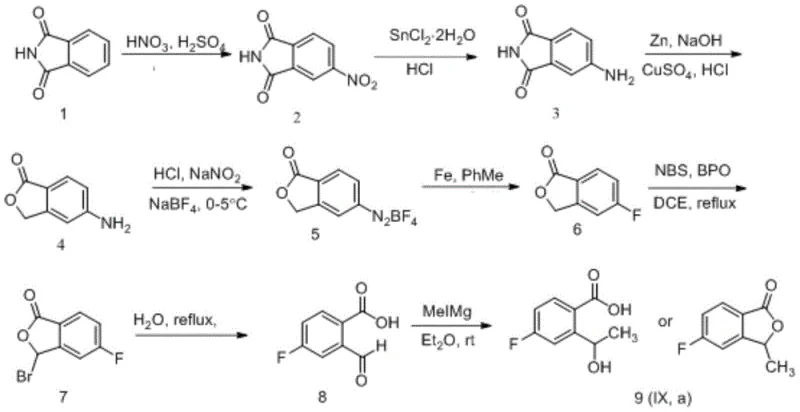 Complete synthetic route from phthalimide to 5-fluoro-3-methylisobenzofuran-1(3H)-one