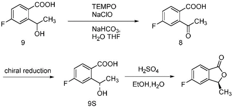 Chiral resolution and lactonization pathway for (S)-enantiomer synthesis