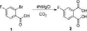 Reaction scheme showing the halogen-magnesium exchange and CO2 quenching to form 4-fluoro-1,2-phthalic acid