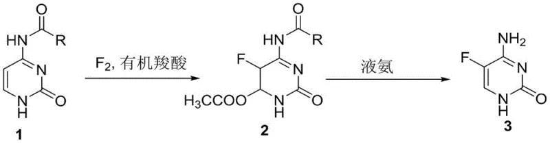 General reaction scheme showing N4-acyl cytosine fluorination to intermediate and final 5-fluorocytosine