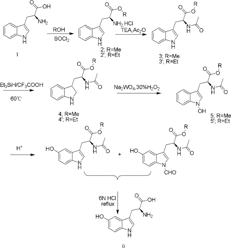 Complete reaction scheme showing the conversion of L-Tryptophan to 5-HTP via esterification, reduction, oxidation and rearrangement