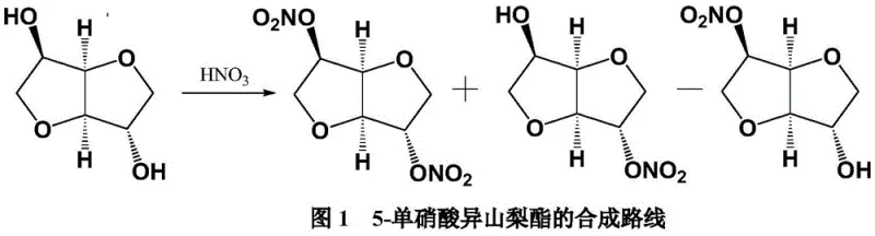 Direct nitration of isosorbide showing mixture of mono and dinitrate products