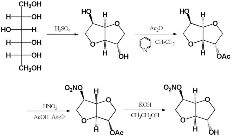 Multi-step esterification and nitration route for 5-ISMN synthesis