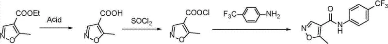 Three-step synthetic route from ethyl five-methylisoxazole-four-carboxylate to leflunomide via hydrolysis chlorination and acylation