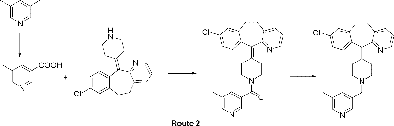 Synthetic route diagram showing the conversion of 3,5-lutidine to 5-methylnicotinic acid and its subsequent use in Rupatadine synthesis