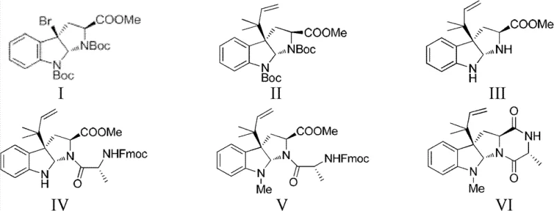 Overall 8-step synthetic route from Formula I to 5-N-formalardeemin showing key intermediates