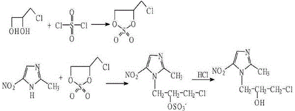 Conventional synthesis route using bis(3-chloro-hydroxypropyl) sulfate showing multiple steps and hazardous reagents