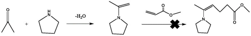 Failed reaction pathway showing enamine formation with tetrahydropyrrole preventing Michael addition