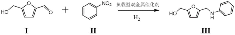 Reaction scheme showing 5-hydroxymethylfurfural and nitrobenzene converting to 5-[(phenylamino)methyl]-2-furanmethanol via bimetallic catalysis