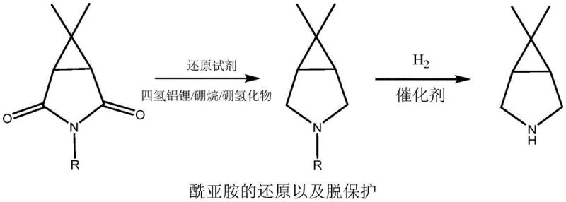 Traditional synthesis route using hazardous imide reduction reagents