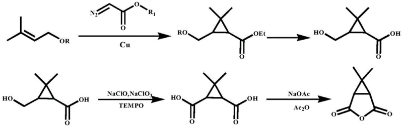 Prior art synthesis route showing oxidation steps and isomerization requirements