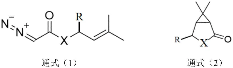General reaction scheme showing cyclization of Formula 1 to Formula 2