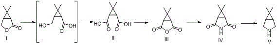 Novel synthetic route from lactone precursor to final amine via mild conditions