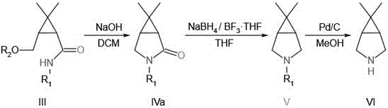 Detailed reaction pathway for Method 1 showing cyclization with NaOH followed by boron-mediated reduction and hydrogenolysis