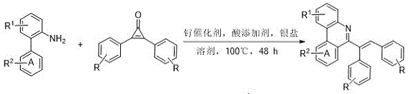 Chemical reaction scheme showing ruthenium-catalyzed C-H activation/cyclization of 2-benzidine compounds with cyclopropenone to form 6-alkenyl phenanthridine derivatives under mild conditions