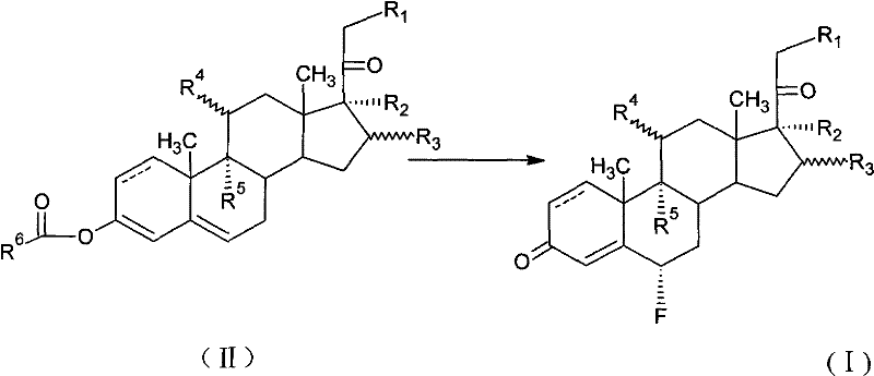 General reaction scheme showing the conversion of steroid precursor Formula II to 6-alpha-fluoro steroid Formula I using fluorinating agents