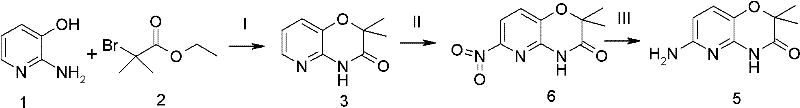 Novel synthetic route showing high yield cyclization, selective nitration, and reduction