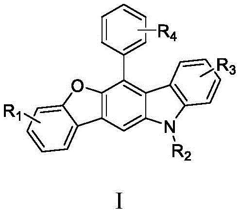General structure of 6-aryl-benzofuranocarbazole compounds (Formula I)