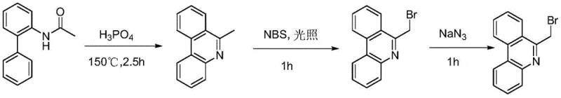 Conventional multi-step synthesis route using NBS bromination and high temperature