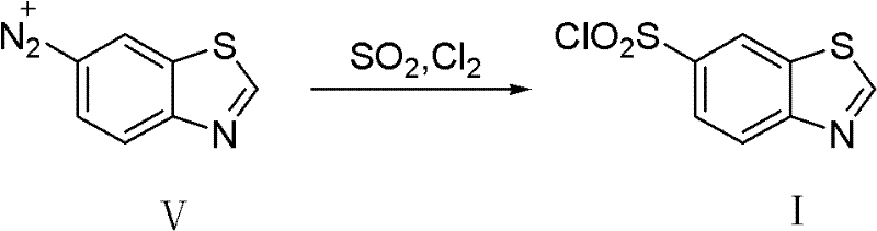 Copper-catalyzed chlorosulfonylation of diazonium salt to form 6-benzothiazole sulfonyl chloride