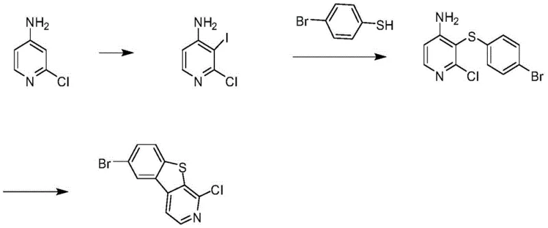 Conventional synthetic route showing iodination and coupling steps with thiophenol