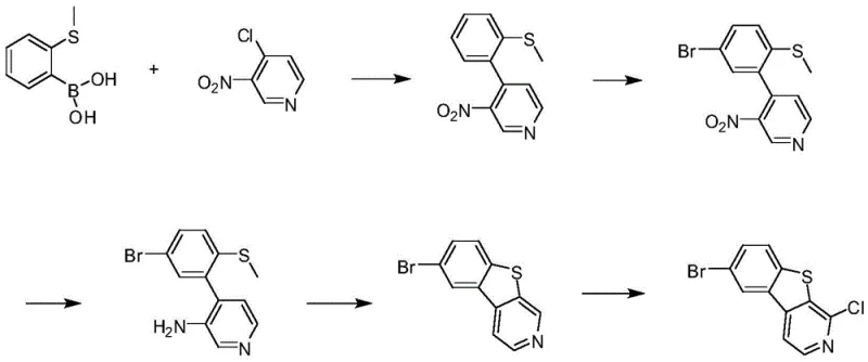 Novel 5-step synthetic route involving Suzuki coupling and diazotization cyclization
