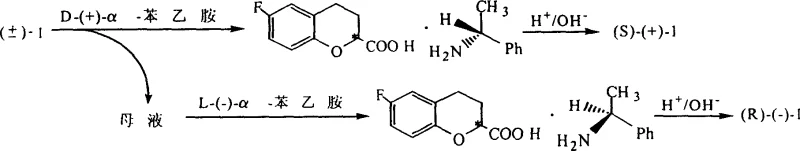 Chemical resolution mechanism using alpha-phenylethylamine to separate enantiomers