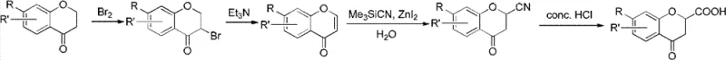 Conventional synthesis route involving bromination and nitrile introduction