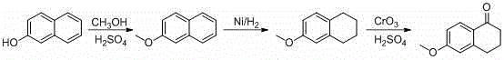 Traditional multi-step synthesis route involving hydrogenation and toxic chromium oxidation