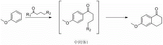 Novel one-pot synthesis route from anisole to 6-methoxy-1-tetralone