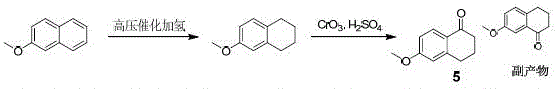 Traditional synthesis route showing high-pressure hydrogenation and chromium oxidation steps