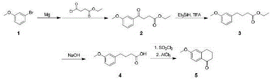 New synthesis route showing Grignard reaction, reduction, and cyclization steps
