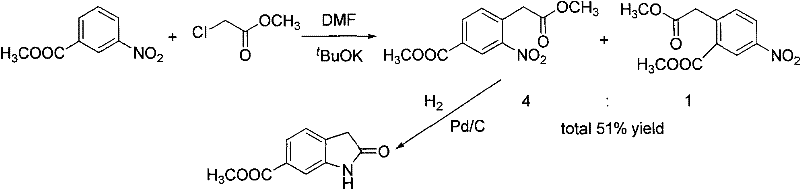 Conventional synthesis route showing poor selectivity and isomer formation during alkylation
