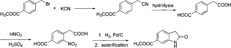 Toxic conventional route utilizing sodium cyanide and hazardous reagents