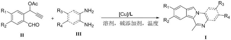 General reaction equation showing cyclization of propargyl compound II and diamine III to form product I