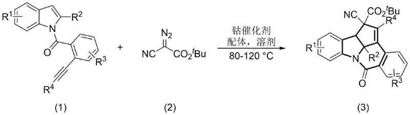 General reaction scheme showing cobalt-catalyzed cycloaddition of alkynyl indole and tert-butyl diazocyanoacetate
