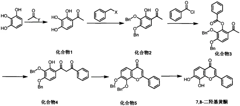 Complete synthetic route for 7,8-dihydroxyflavone showing Friedel-Crafts acylation, selective protection, Baker-Venkataraman rearrangement, and cyclization steps