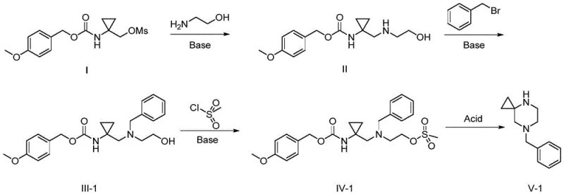 Specific synthetic route for 7-benzyl-4,7-diazaspiro[2.5]octane showing substitution, protection, esterification and cyclization
