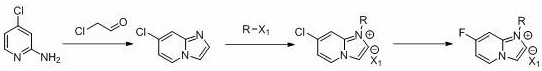 Novel synthesis route via quaternary ammonium salt intermediate showing mild conditions