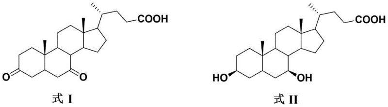 Chemical structures of the CDCA double oxide (Formula I) and the resulting Impurity H (Formula II)