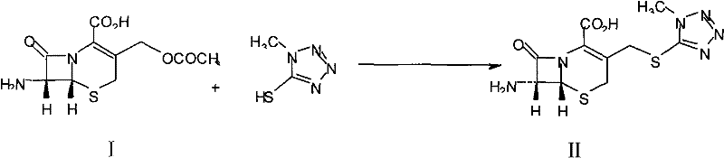 Reaction scheme showing the conversion of 7-ACA (I) to 7-TMCA (II) using MMTZ