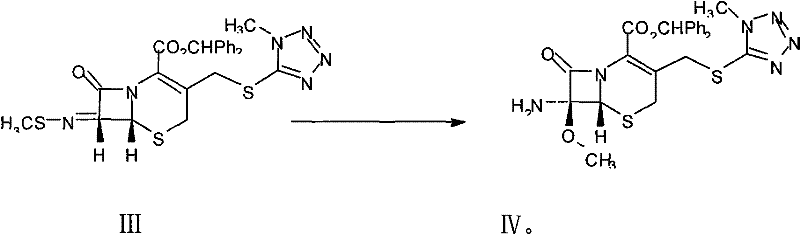 Reaction scheme showing the methoxylation of Intermediate (III) to final 7-MAC product (IV)
