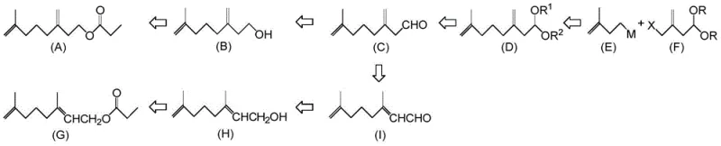 Retro-synthetic analysis showing the conversion of acetal intermediate to various pheromone components