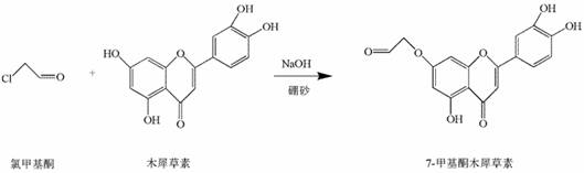 Reaction scheme showing the synthesis of 7-methyl ketone luteolin from luteolin and chloromethyl ketone using NaOH and borax