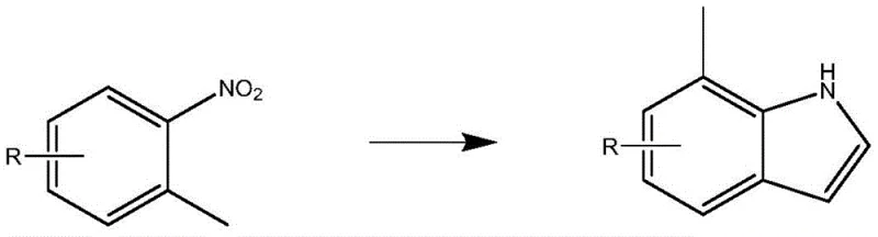 Bartoli indole synthesis requiring cryogenic conditions and excessive solvent volumes