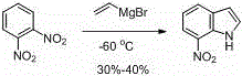Bartoli indole synthesis reaction scheme showing hazardous conditions